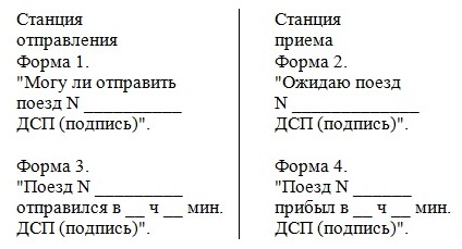 Ду 47 журнал поездных телефонограмм образец заполнения